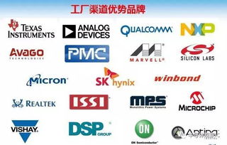 供應鏈推薦 原裝IC優勢價格資源清單持續更新